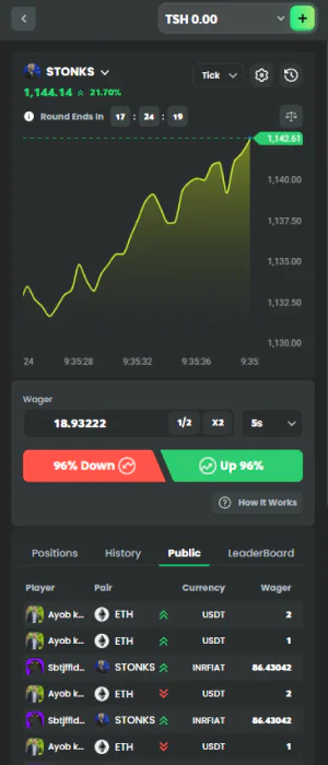 Crypto Trading section of BC Game Tanzania application